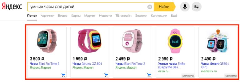 Товарная галерея Яндекс Директ