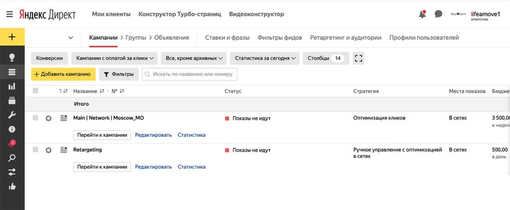Добавление минус слов в Яндекс.Директ